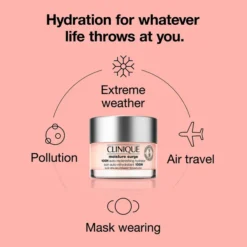 Clinique Moisture Surge 100 Hour Auto-Replenishing Hydrator 50ml -Wellagy Store 12849046 9145062550733930