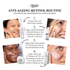 Kiehl's Retinol Skin-Renewing Daily Micro-Dose Serum (Various Sizes) -Wellagy Store 13116295 2135066145757692