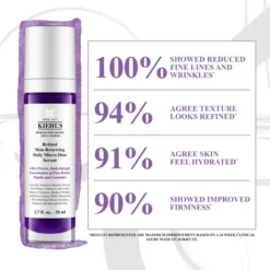 Kiehl's Retinol Skin-Renewing Daily Micro-Dose Serum (Various Sizes) -Wellagy Store 13116295 3645066145717078